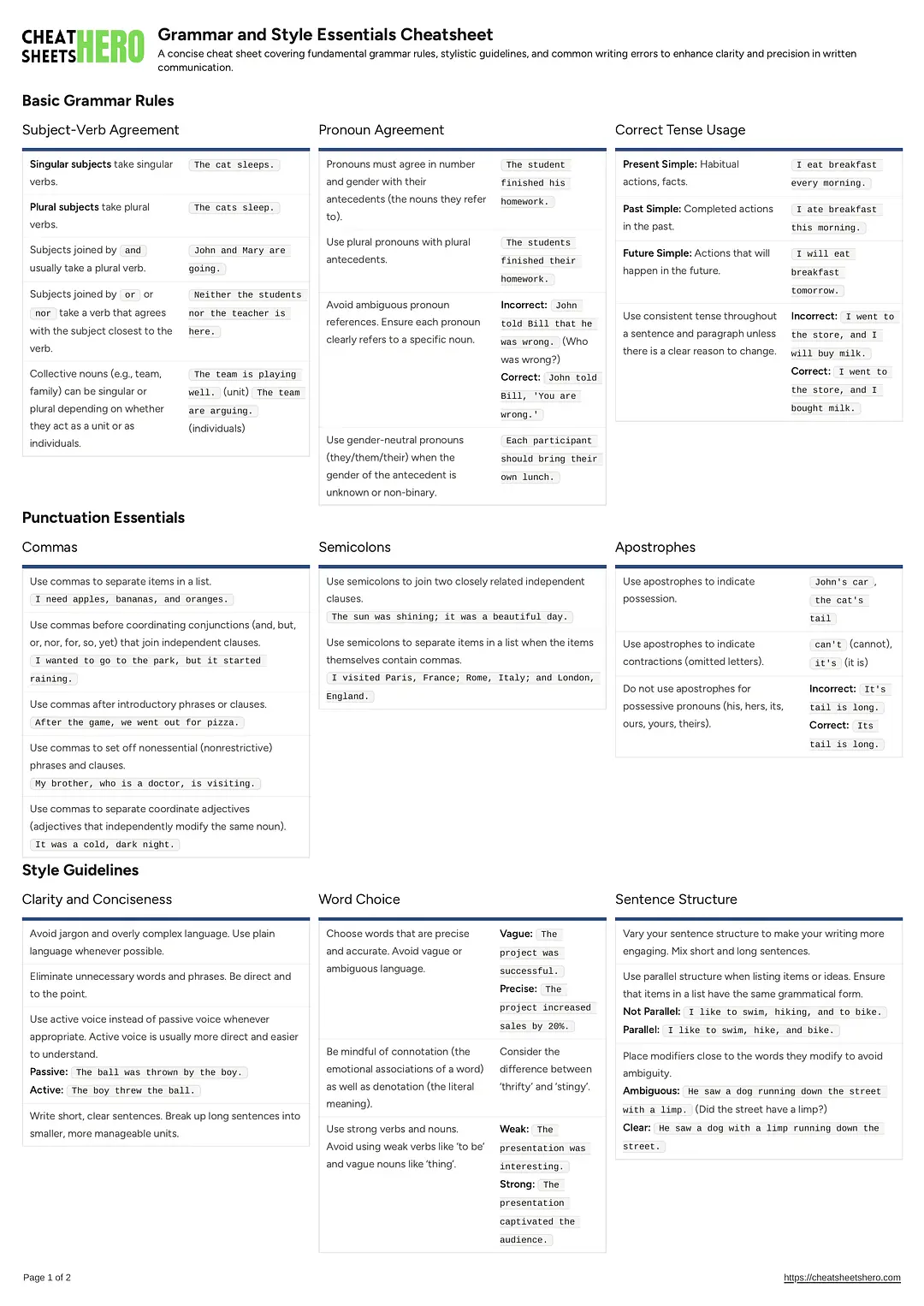 Grammar and Style Essentials Cheatsheet