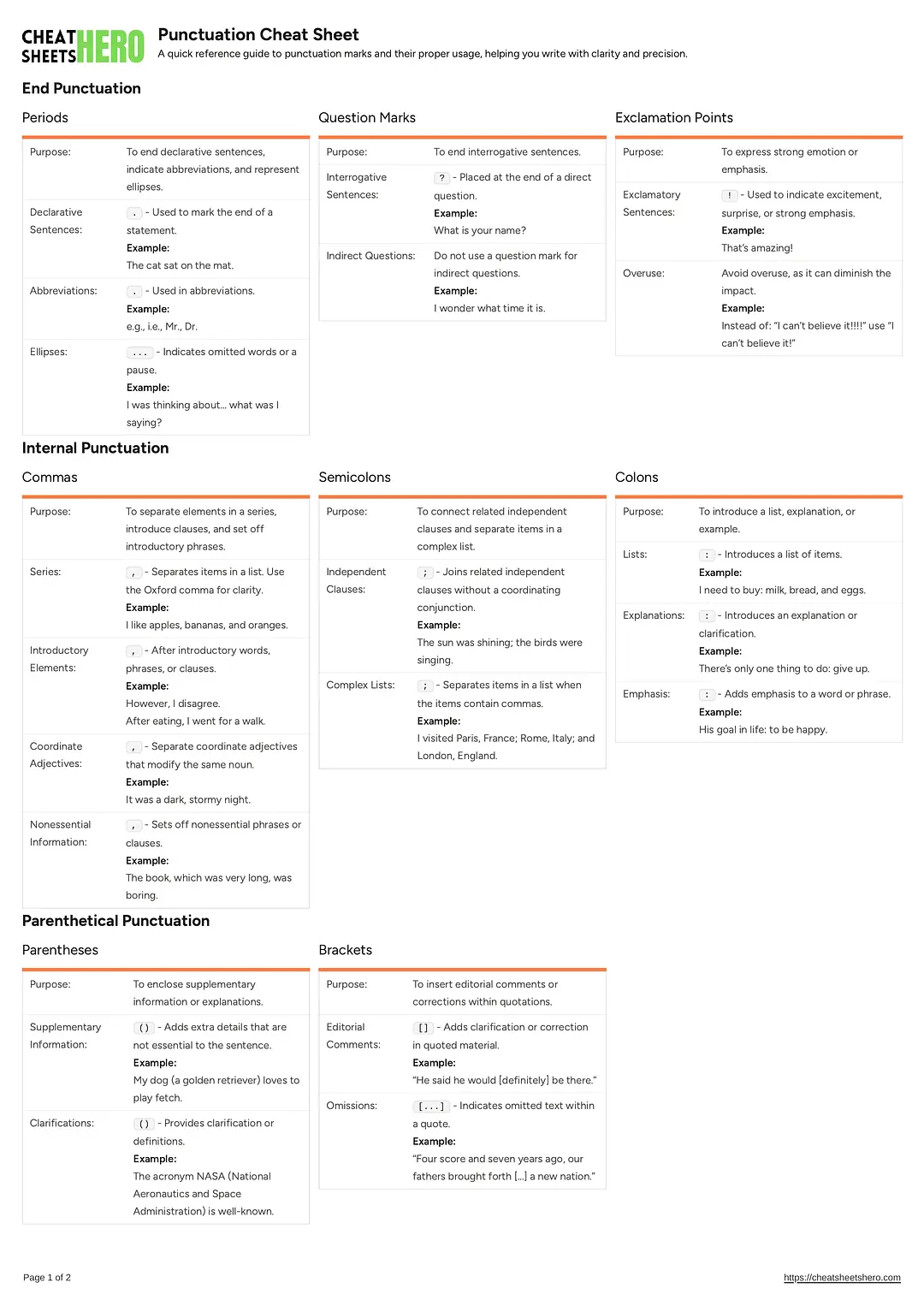 Punctuation Cheat Sheet