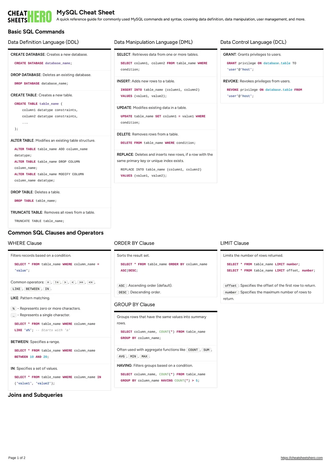 MySQL Cheat Sheet