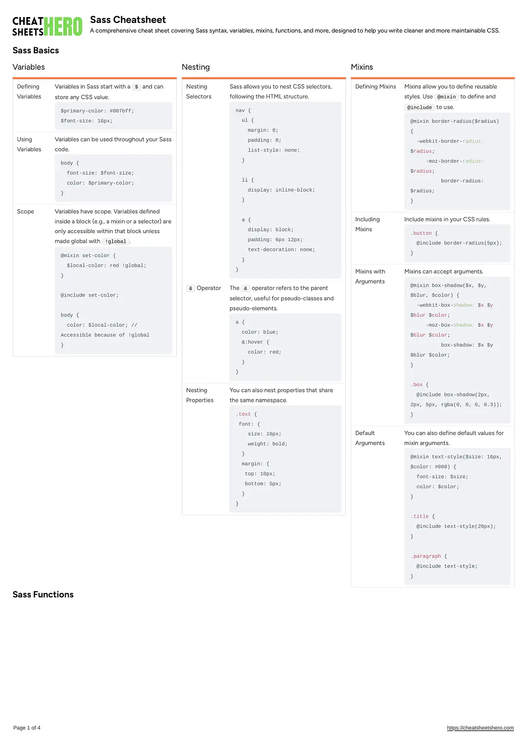 Sass Cheatsheet