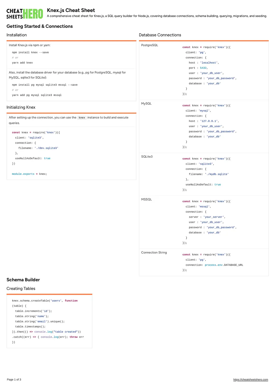 Knex.js Cheat Sheet