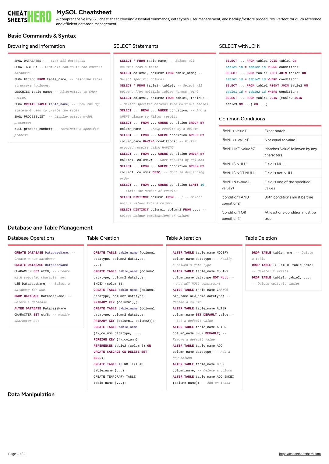 MySQL Cheatsheet