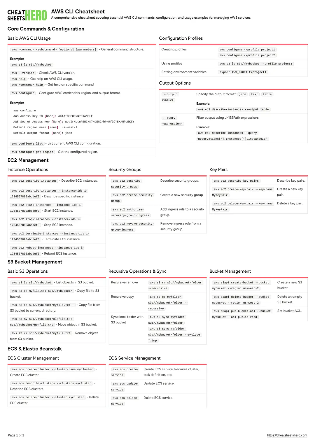 AWS CLI Cheatsheet