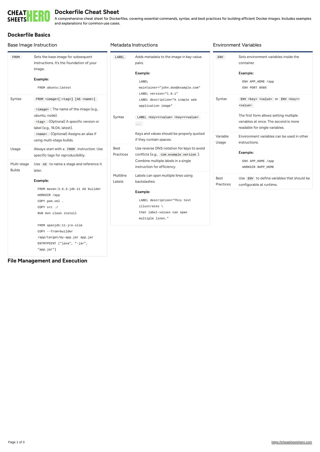 Dockerfile Cheat Sheet