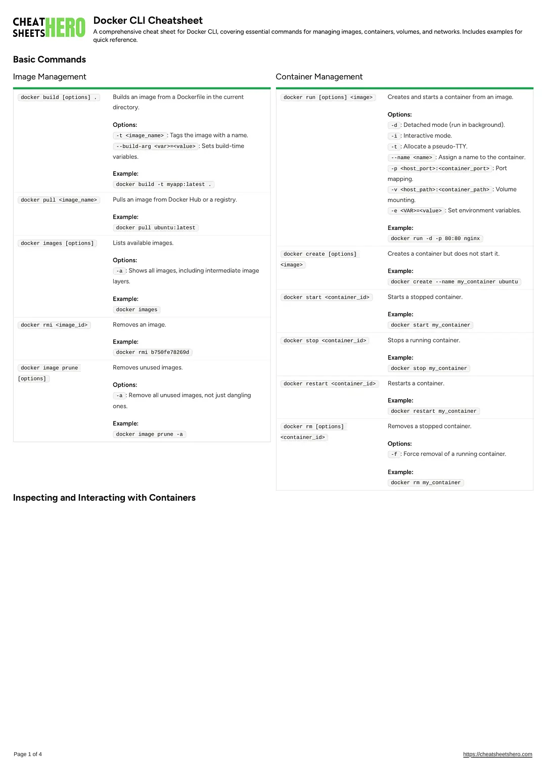 Docker CLI Cheatsheet