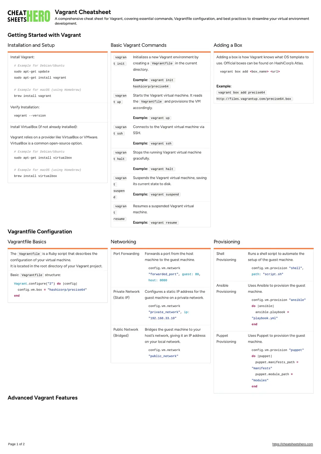 Vagrant Cheatsheet