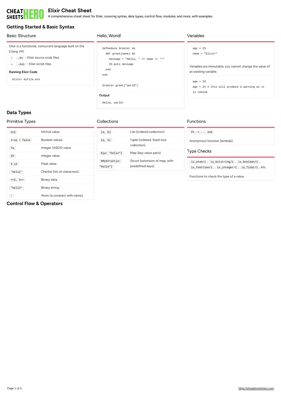 Elixir Cheat Sheet