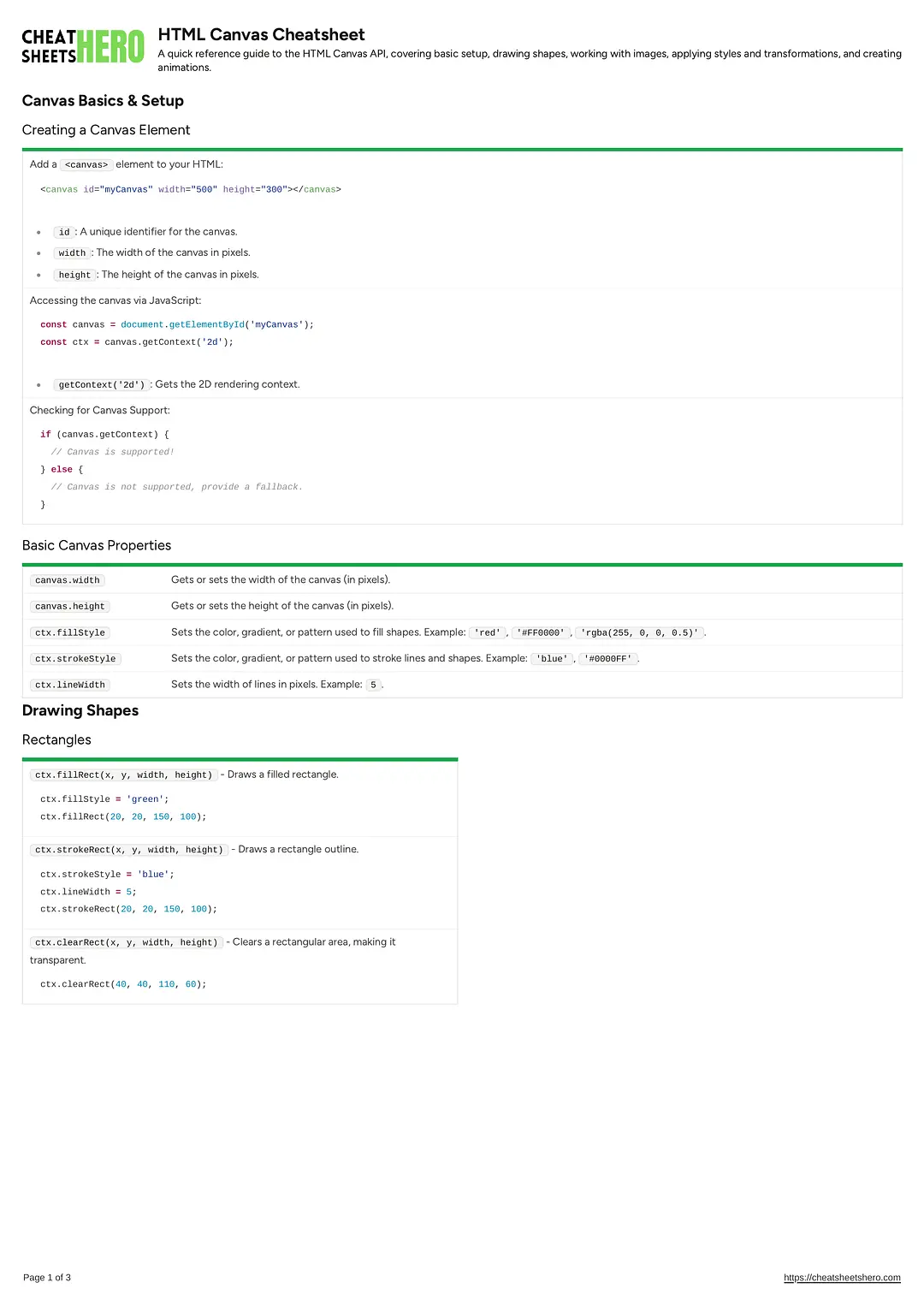 HTML Canvas Cheatsheet