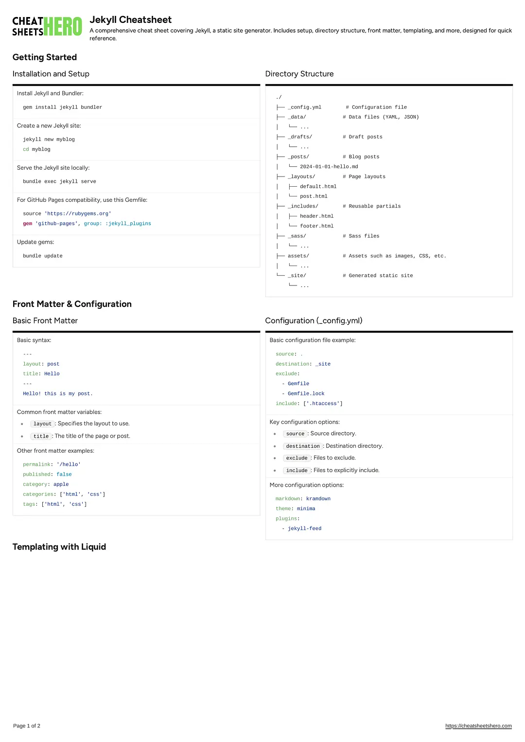 Jekyll Cheatsheet