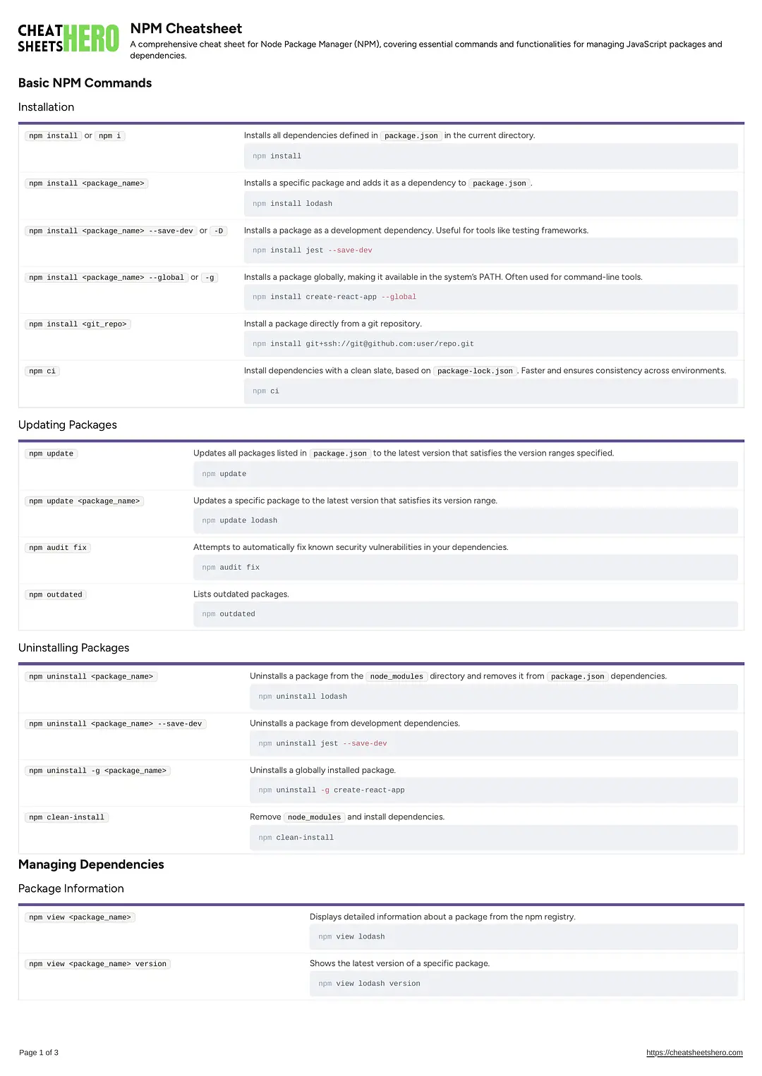 NPM Cheatsheet