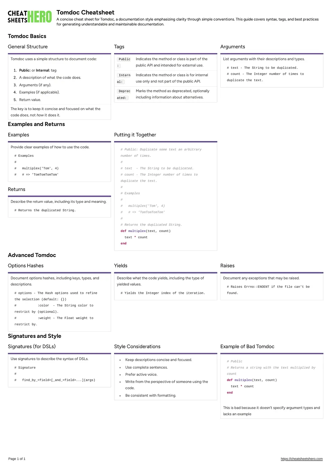 Tomdoc Cheatsheet