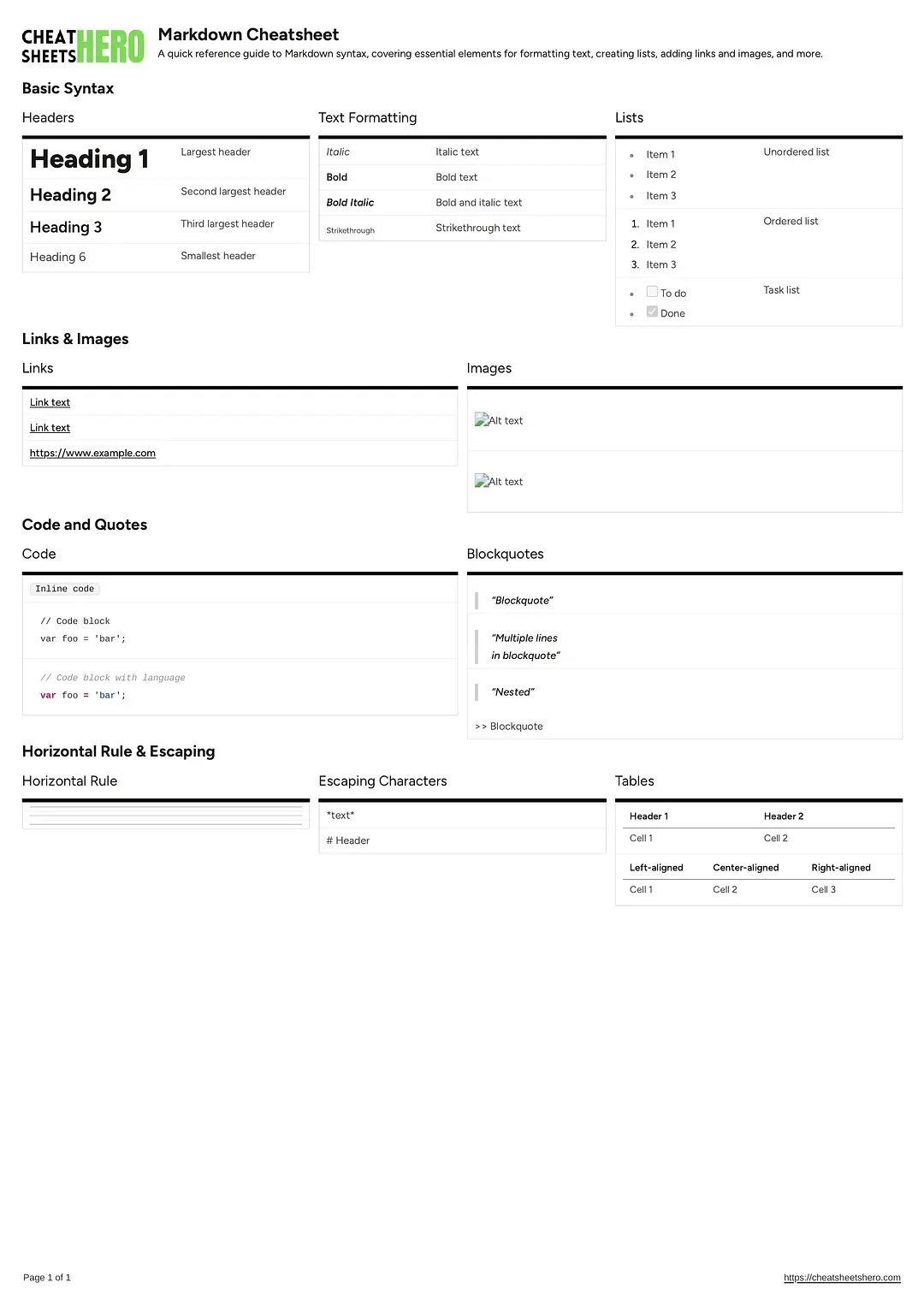 Markdown Cheatsheet