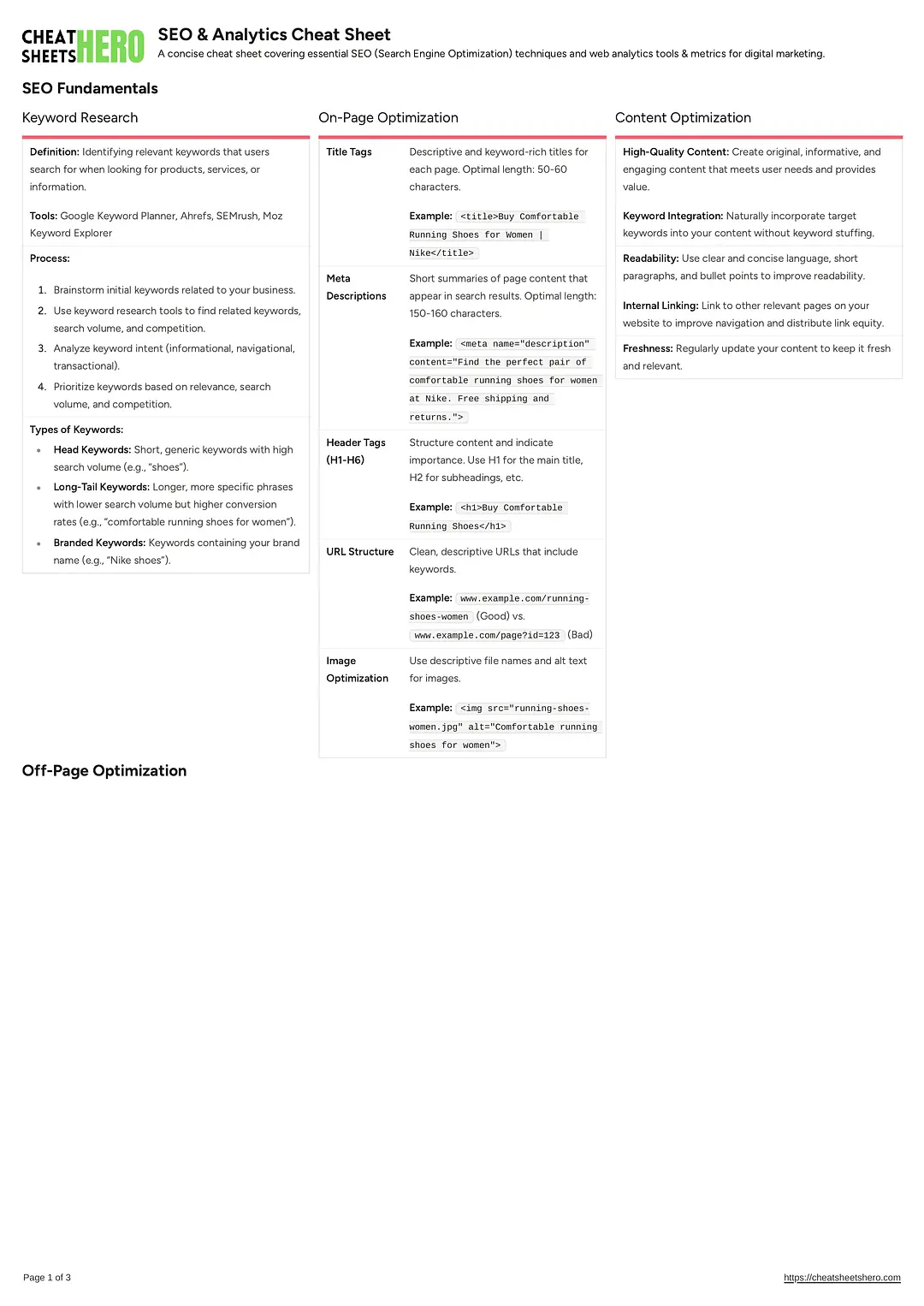 SEO & Analytics Cheat Sheet