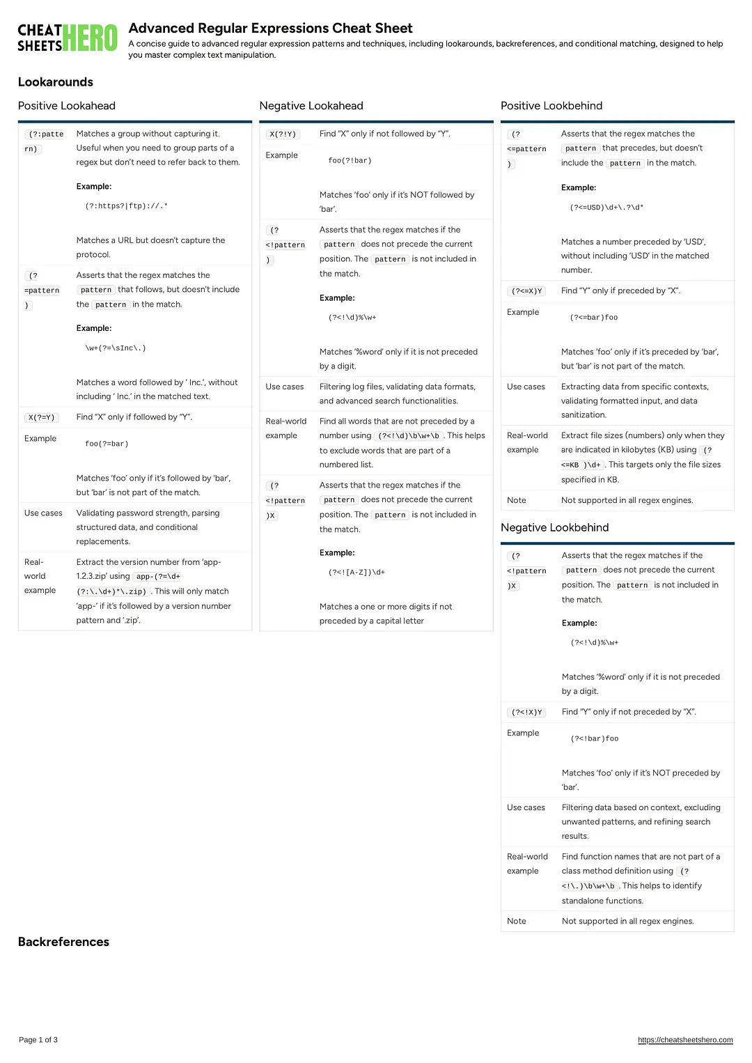 Advanced Regular Expressions Cheat Sheet