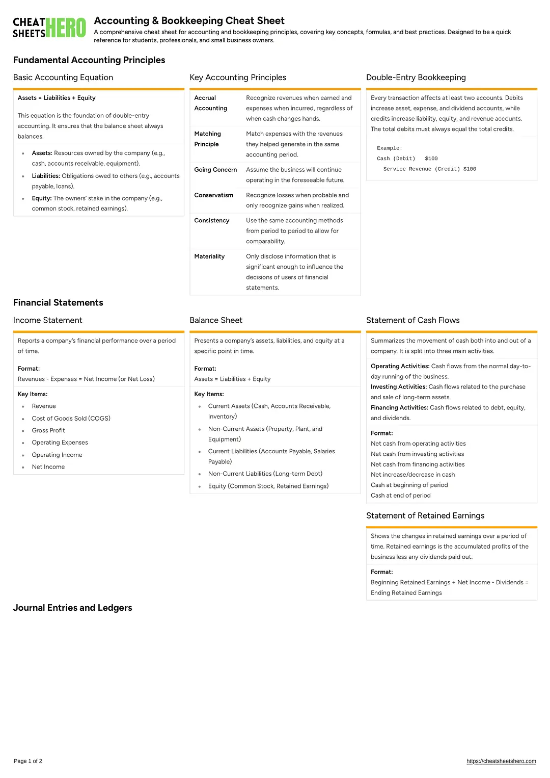 Accounting & Bookkeeping Cheat Sheet