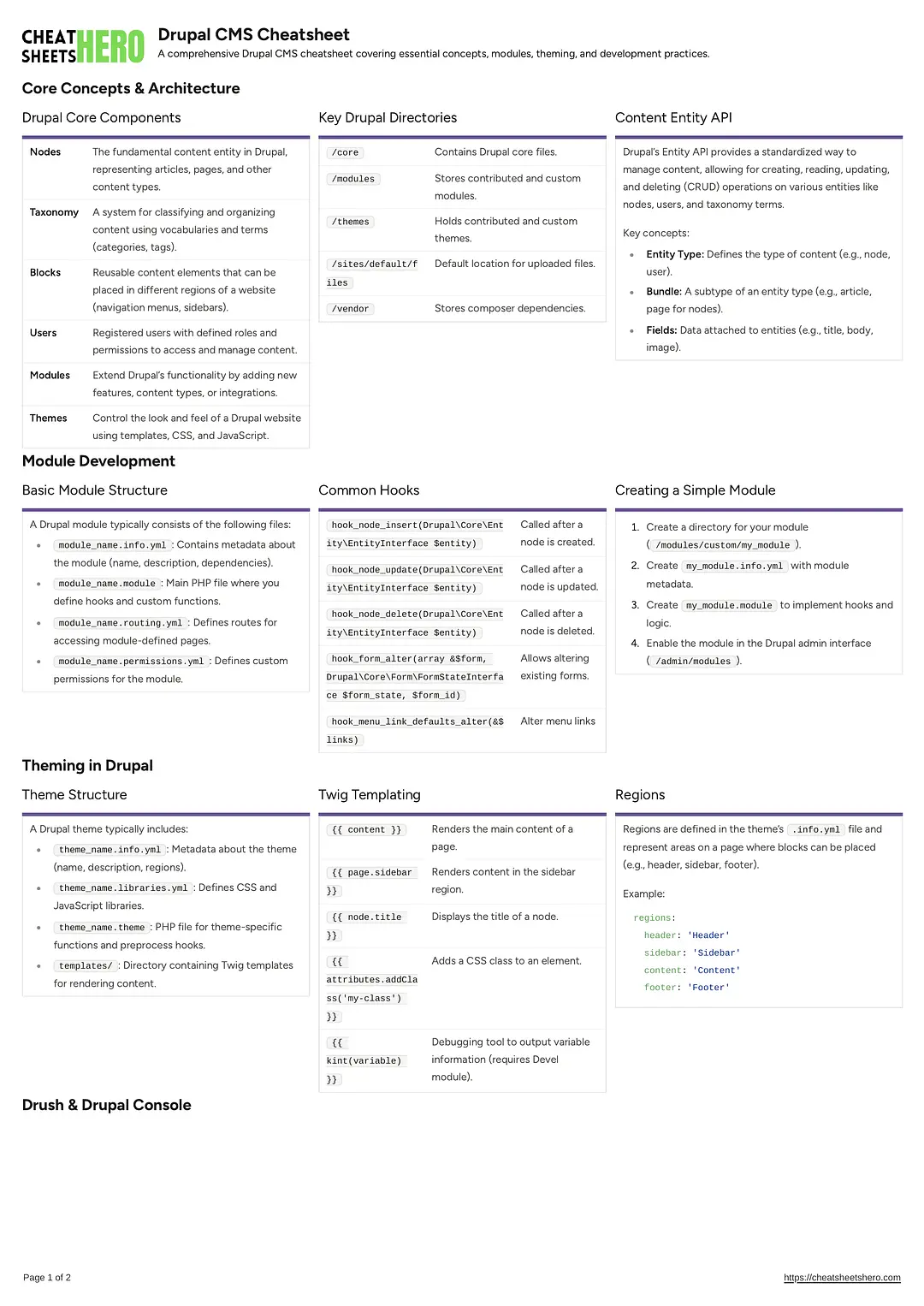 Drupal CMS Cheatsheet