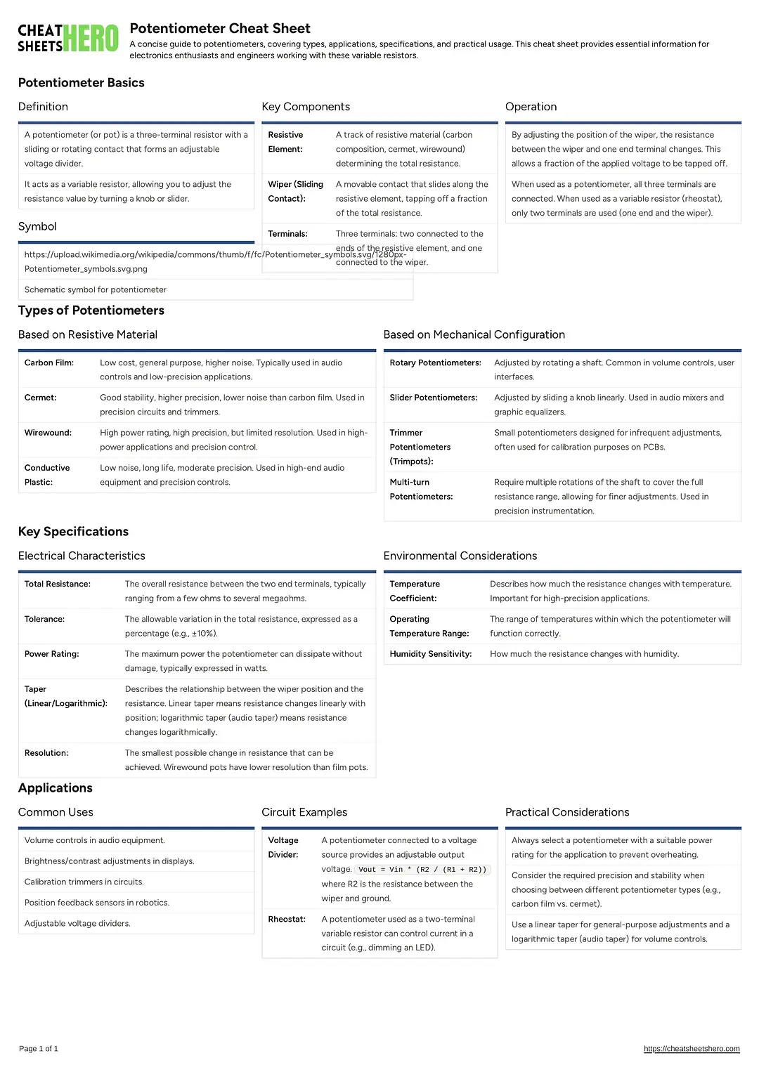 Potentiometer Cheat Sheet