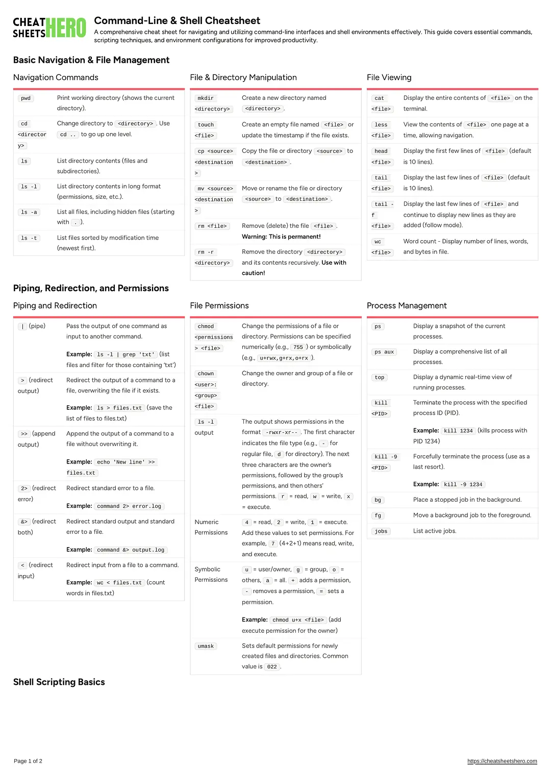 Command-Line & Shell Cheatsheet