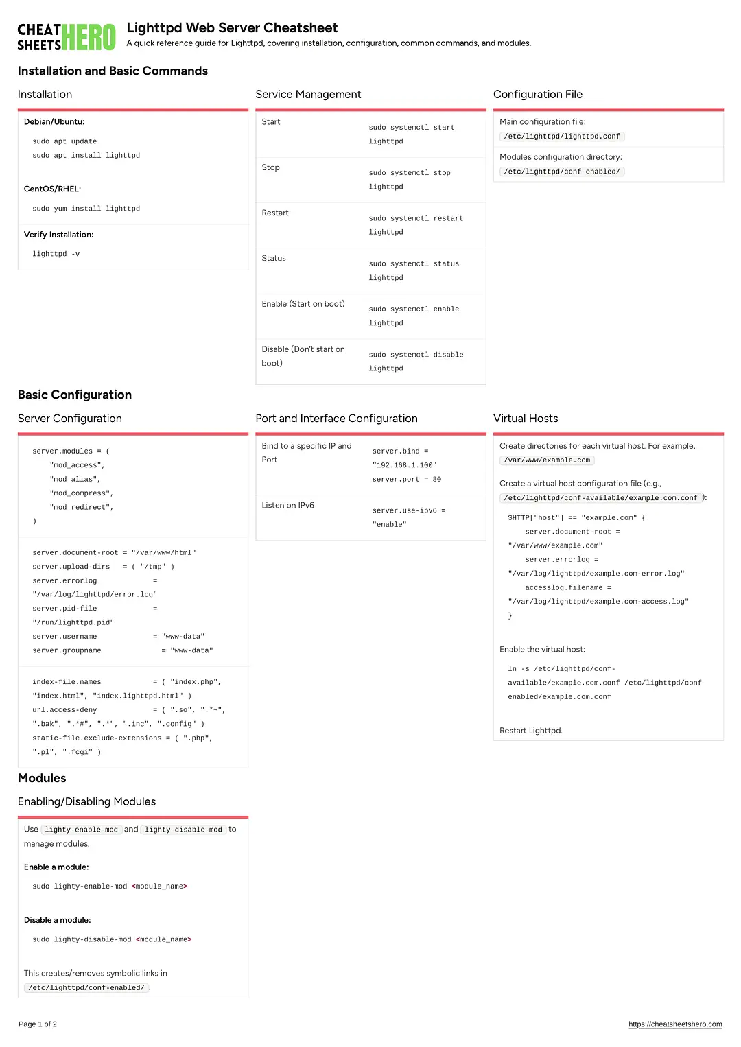 Lighttpd Web Server Cheatsheet