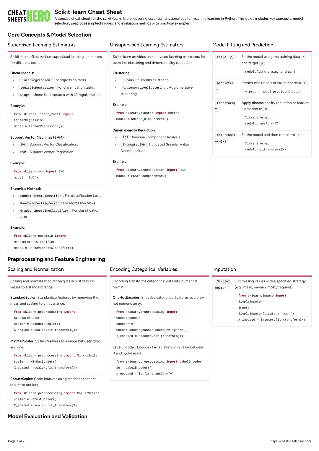 Scikit-learn Cheat Sheet