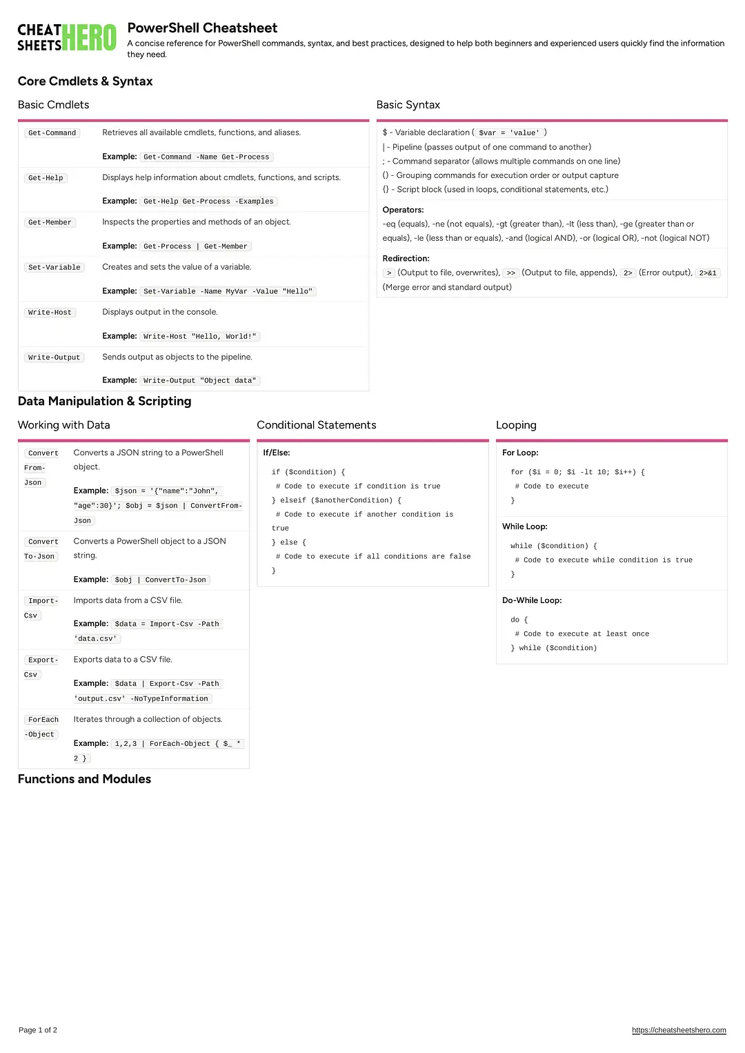 PowerShell Cheatsheet