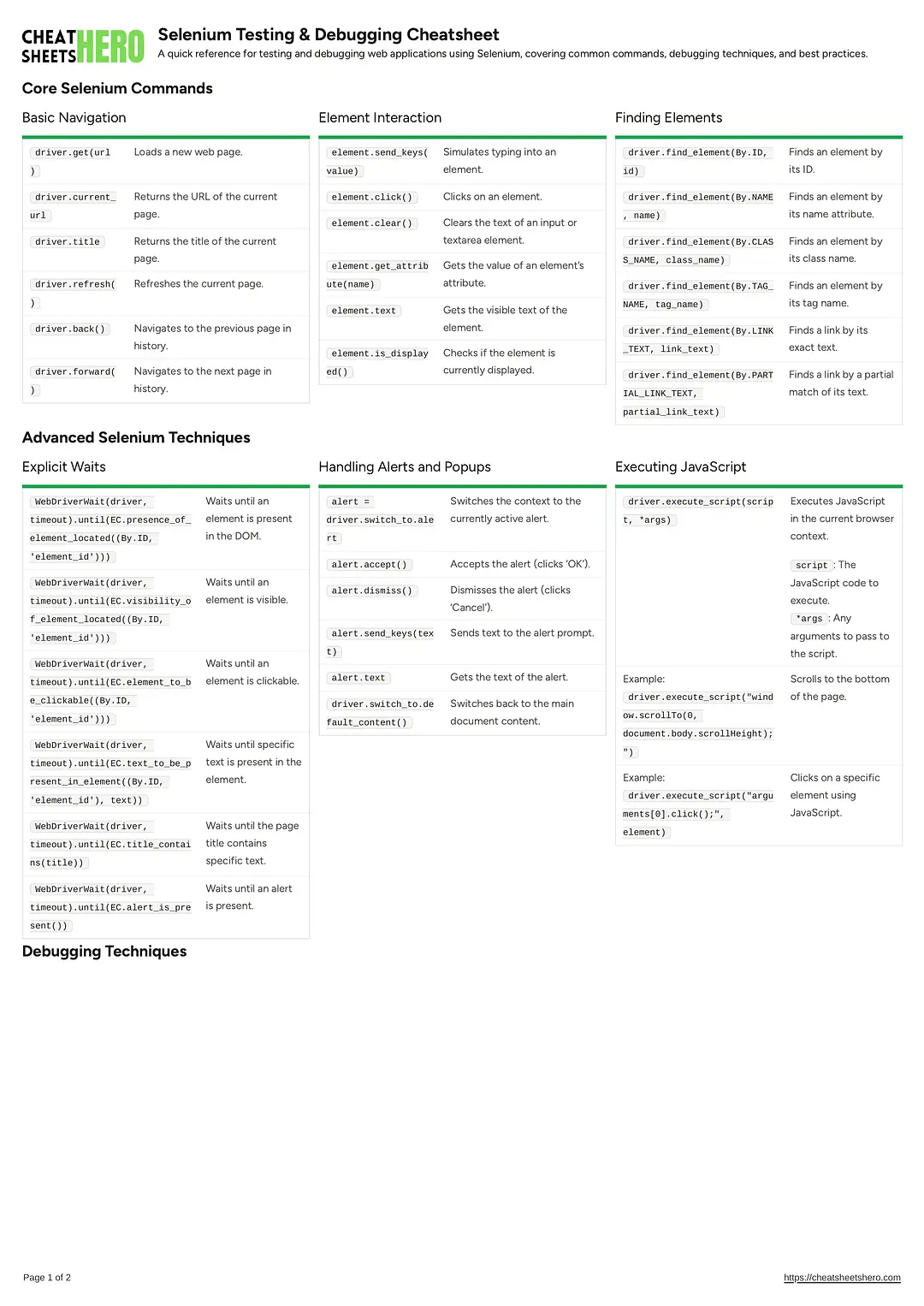 Selenium Testing & Debugging Cheatsheet