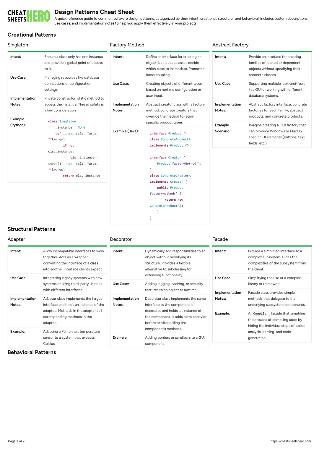 Design Patterns Cheat Sheet