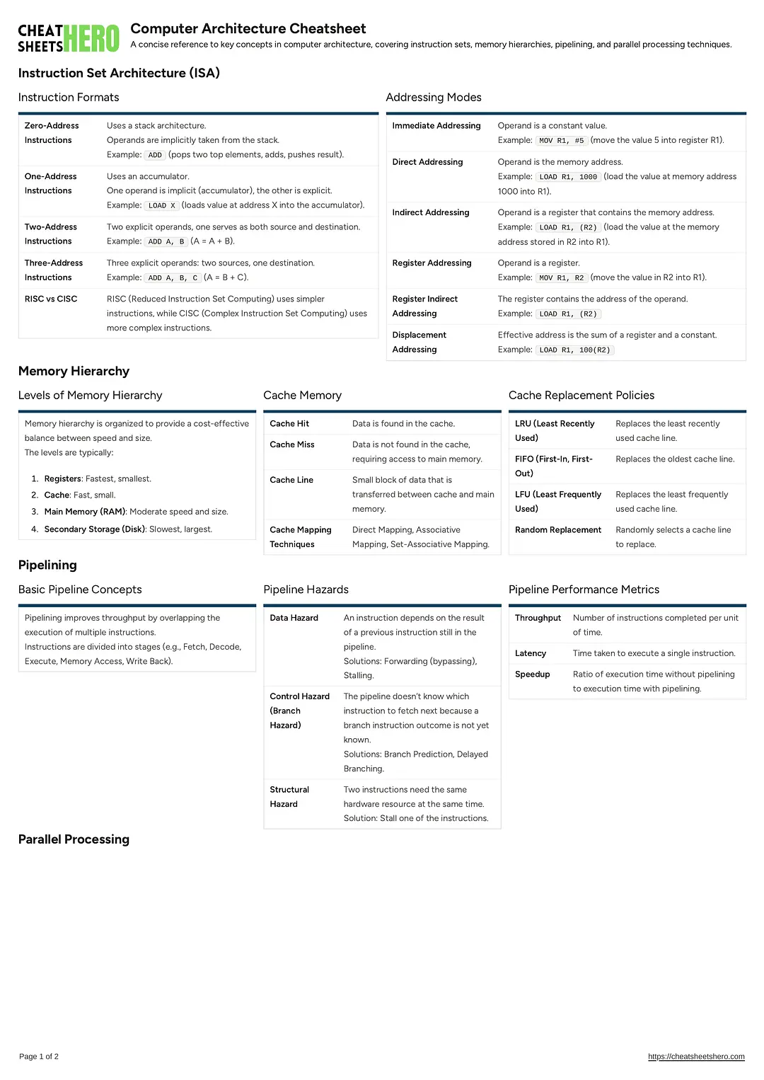 Computer Architecture Cheatsheet