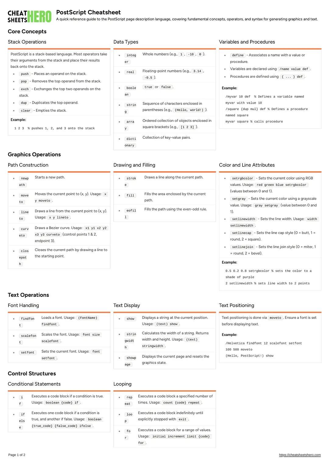 PostScript Cheatsheet