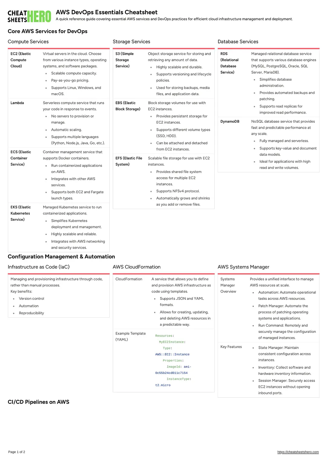 AWS DevOps Essentials Cheatsheet