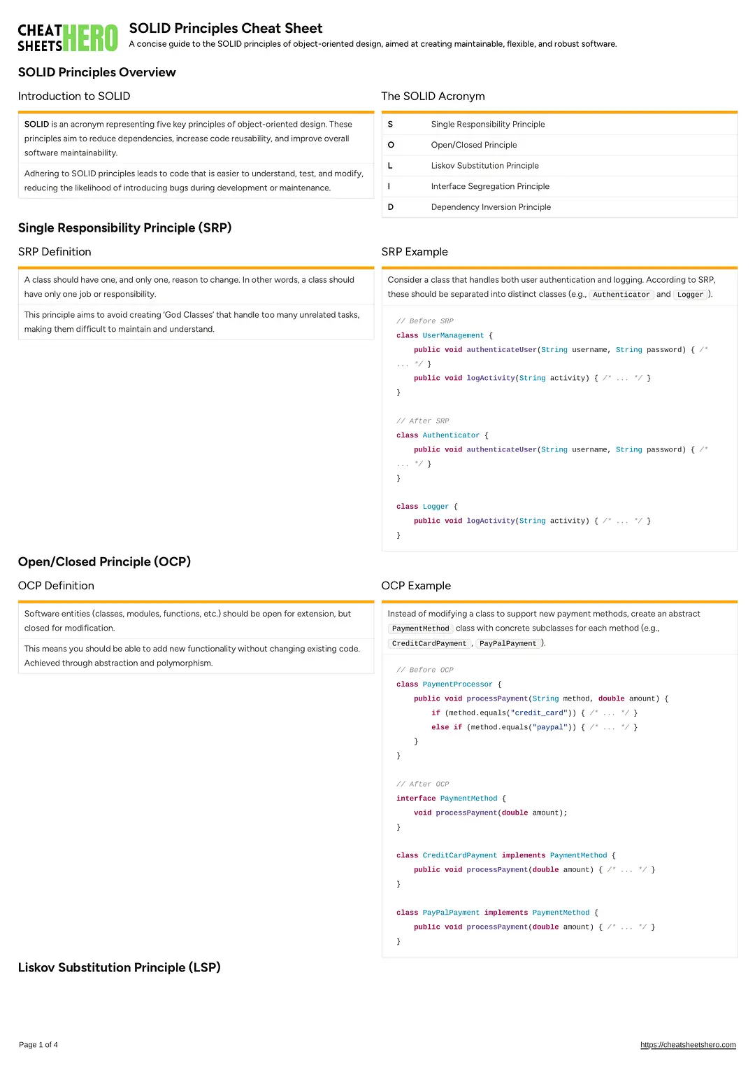 SOLID Principles Cheat Sheet