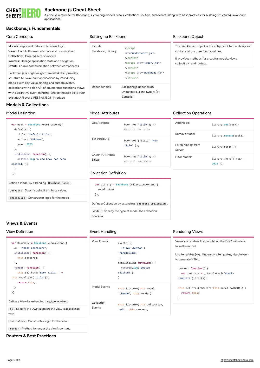 Backbone.js Cheat Sheet