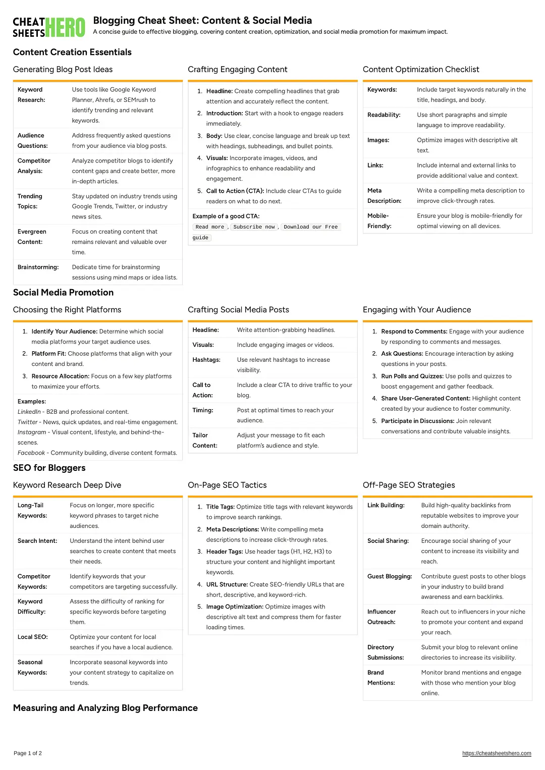 Blogging Cheat Sheet: Content & Social Media