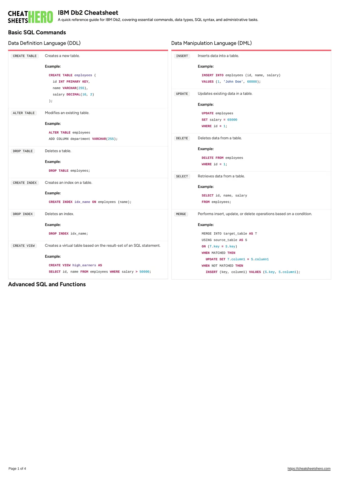 IBM Db2 Cheatsheet