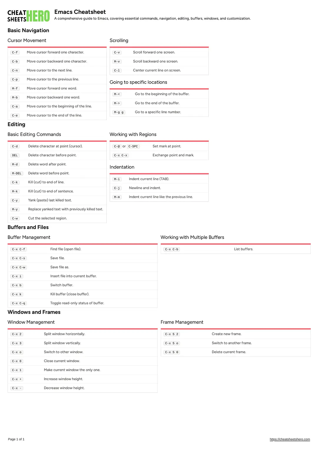 Emacs Cheatsheet