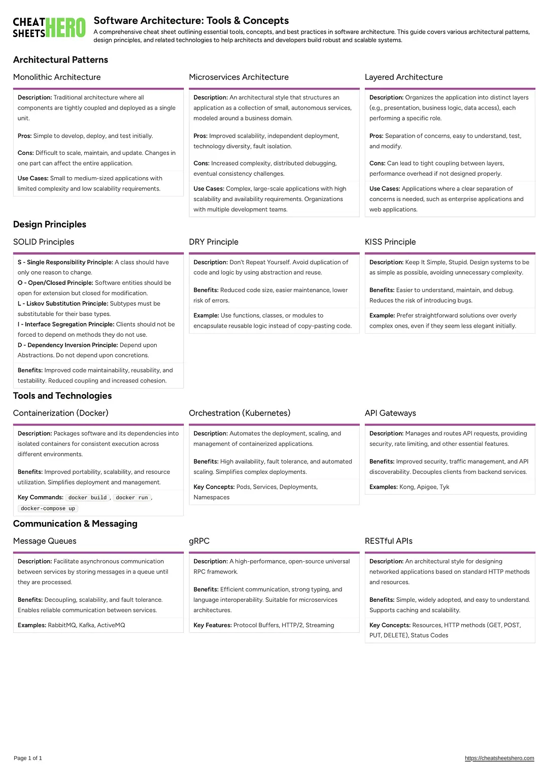 Software Architecture: Tools & Concepts