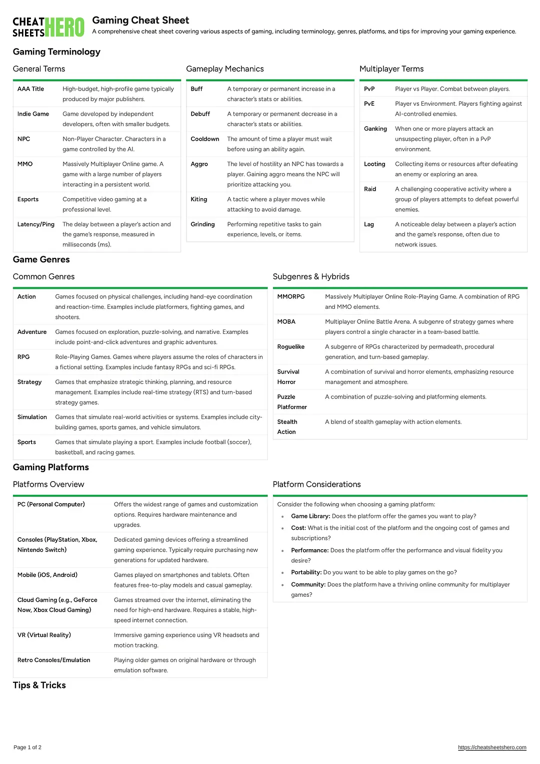 Gaming Cheat Sheet