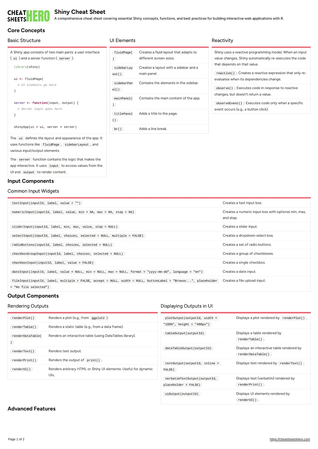 Shiny Cheat Sheet