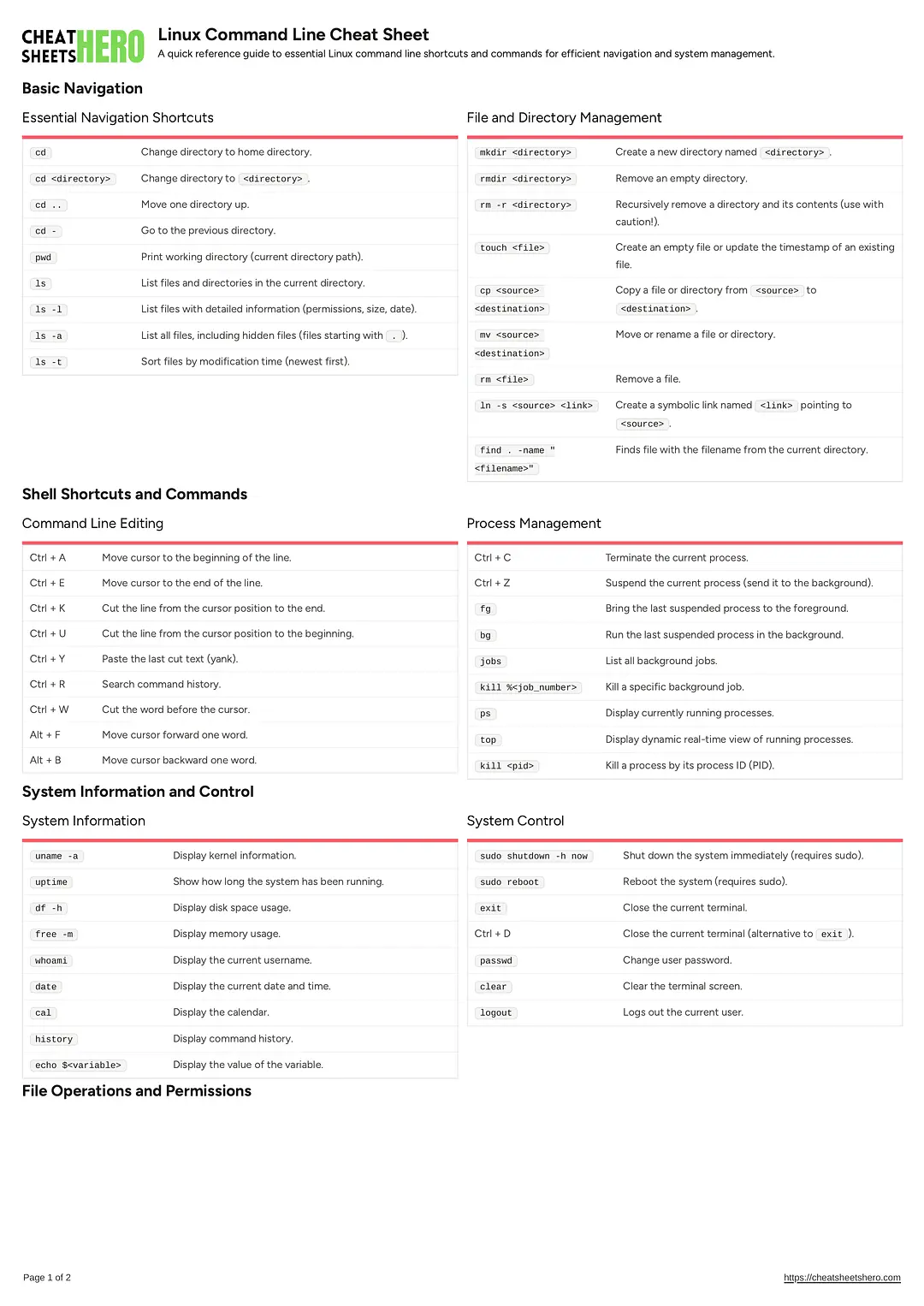 Linux Command Line Cheat Sheet