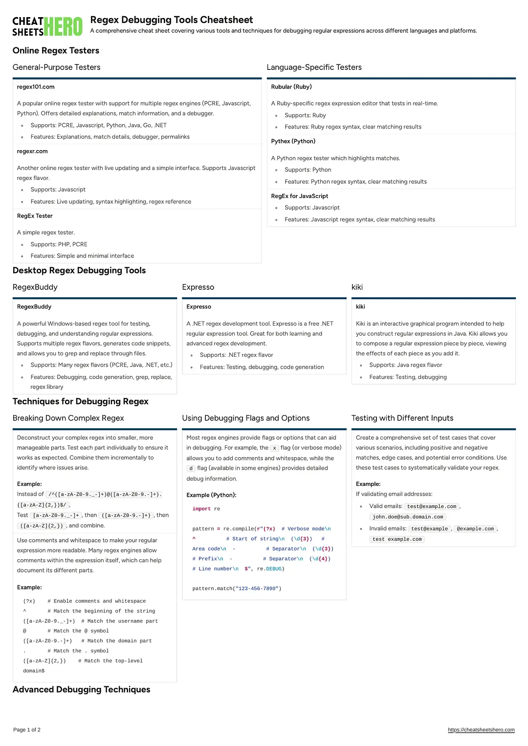 Regex Debugging Tools Cheatsheet