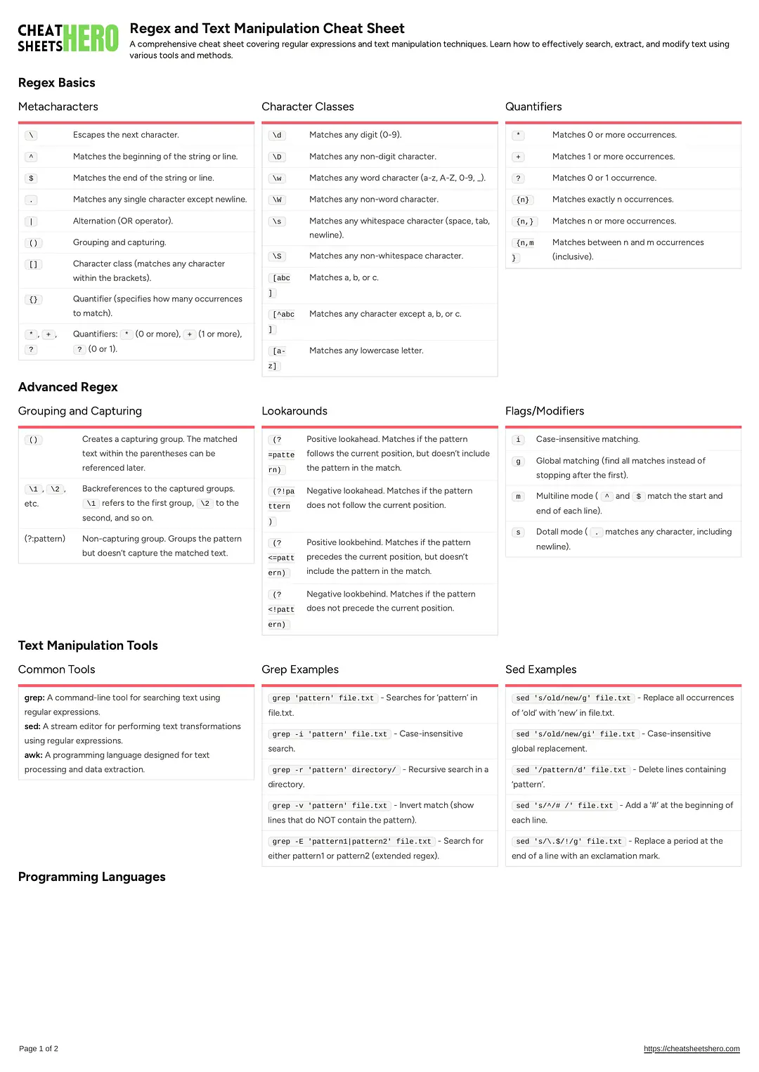 Regex and Text Manipulation Cheat Sheet