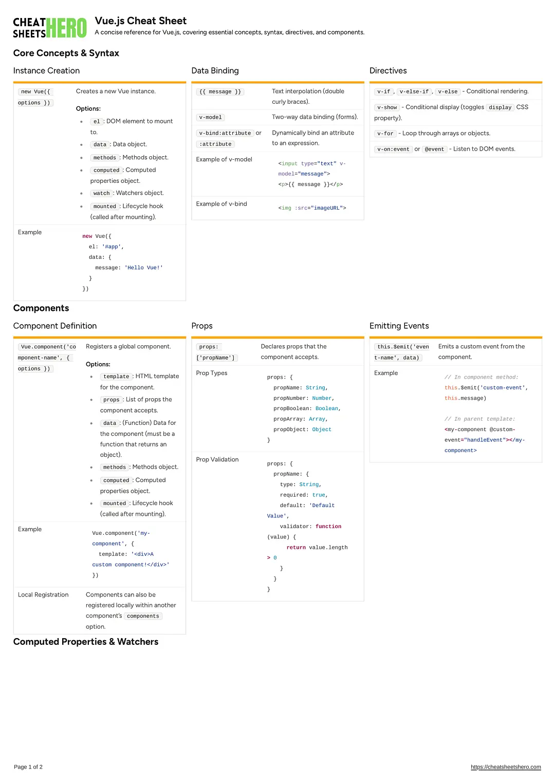 Vue.js Cheat Sheet