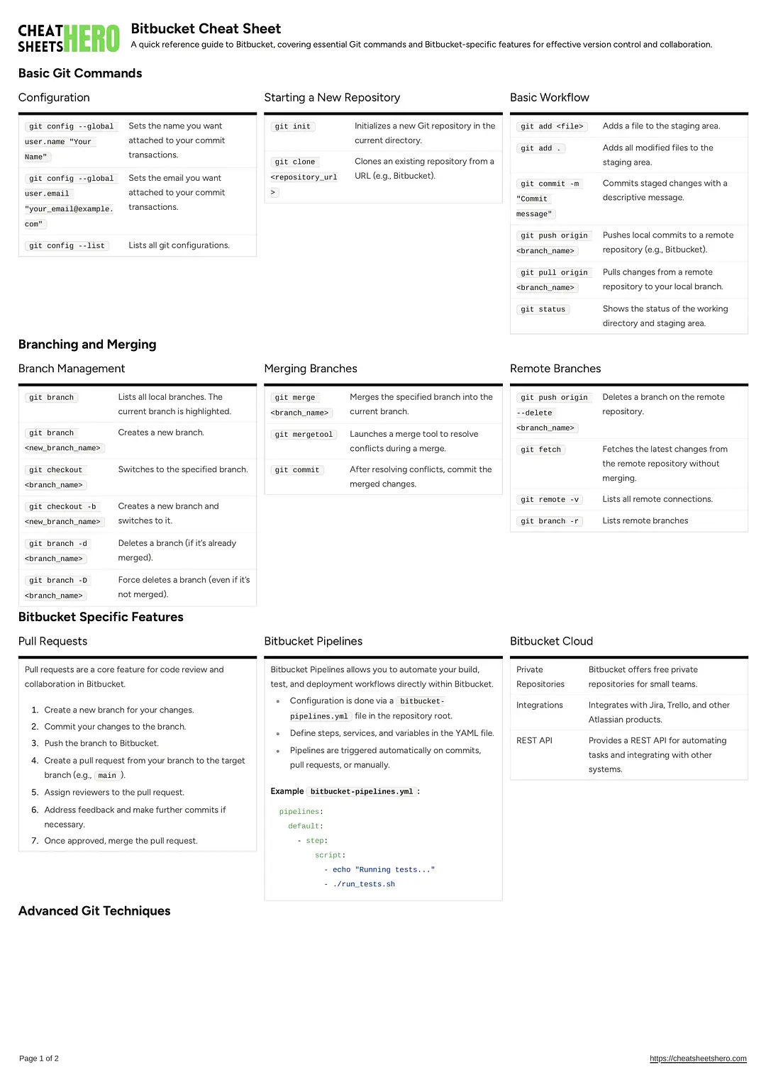 Bitbucket Cheat Sheet