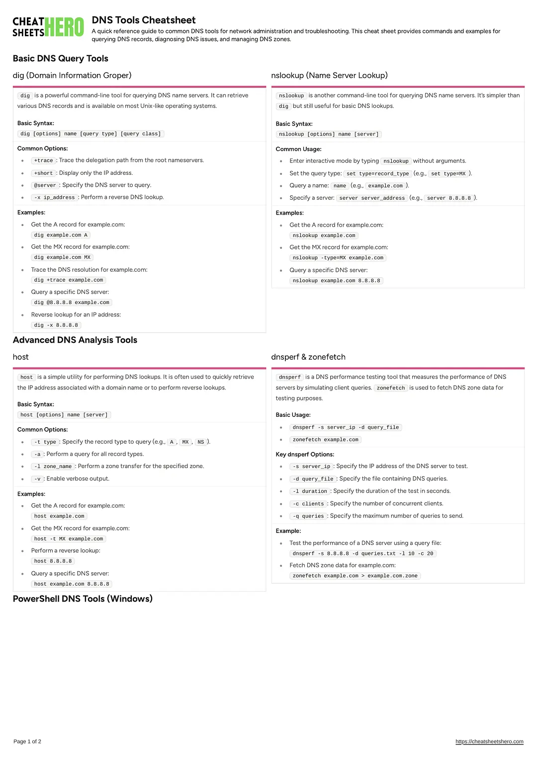 DNS Tools Cheatsheet