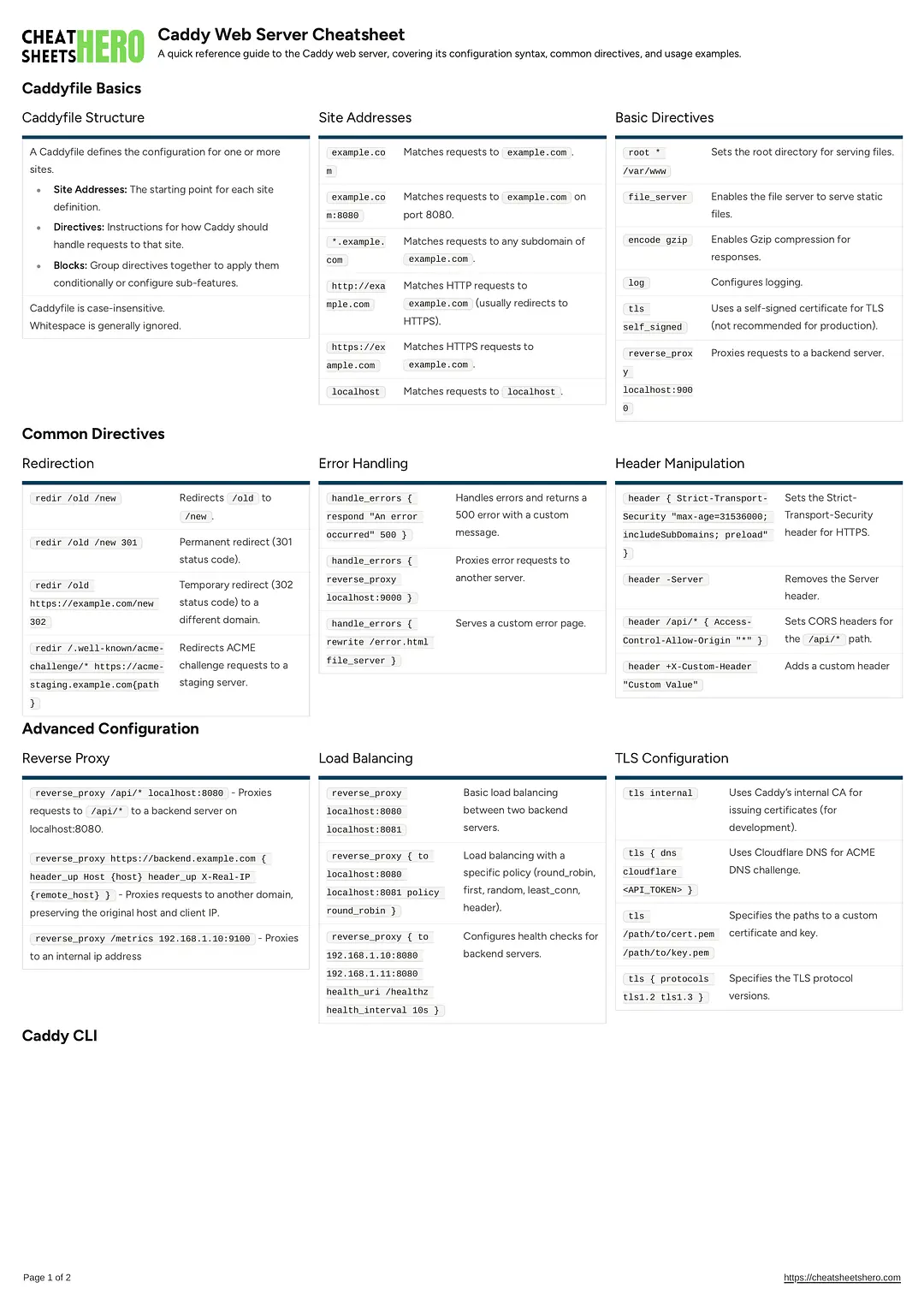 Caddy Web Server Cheatsheet