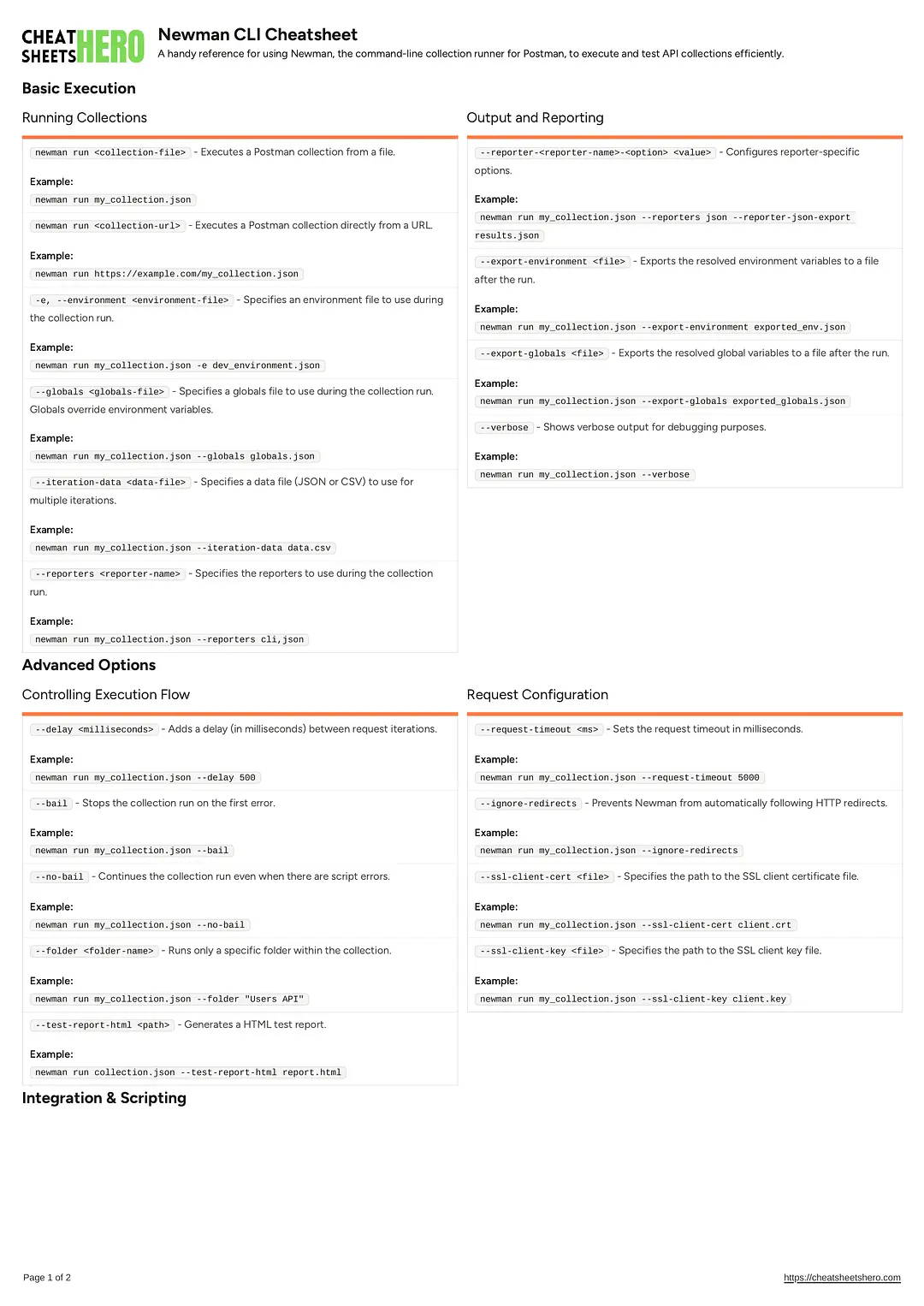 Newman CLI Cheatsheet