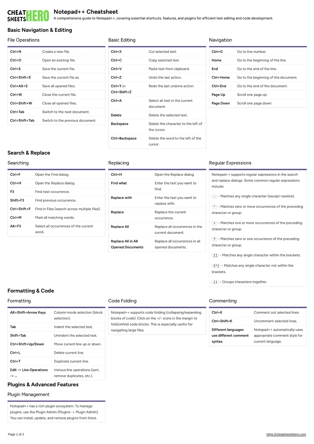 Notepad++ Cheatsheet