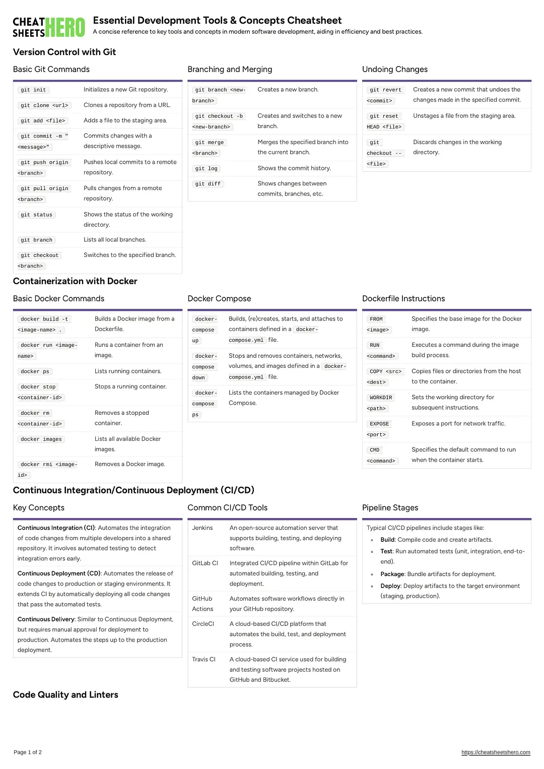 Essential Development Tools & Concepts Cheatsheet