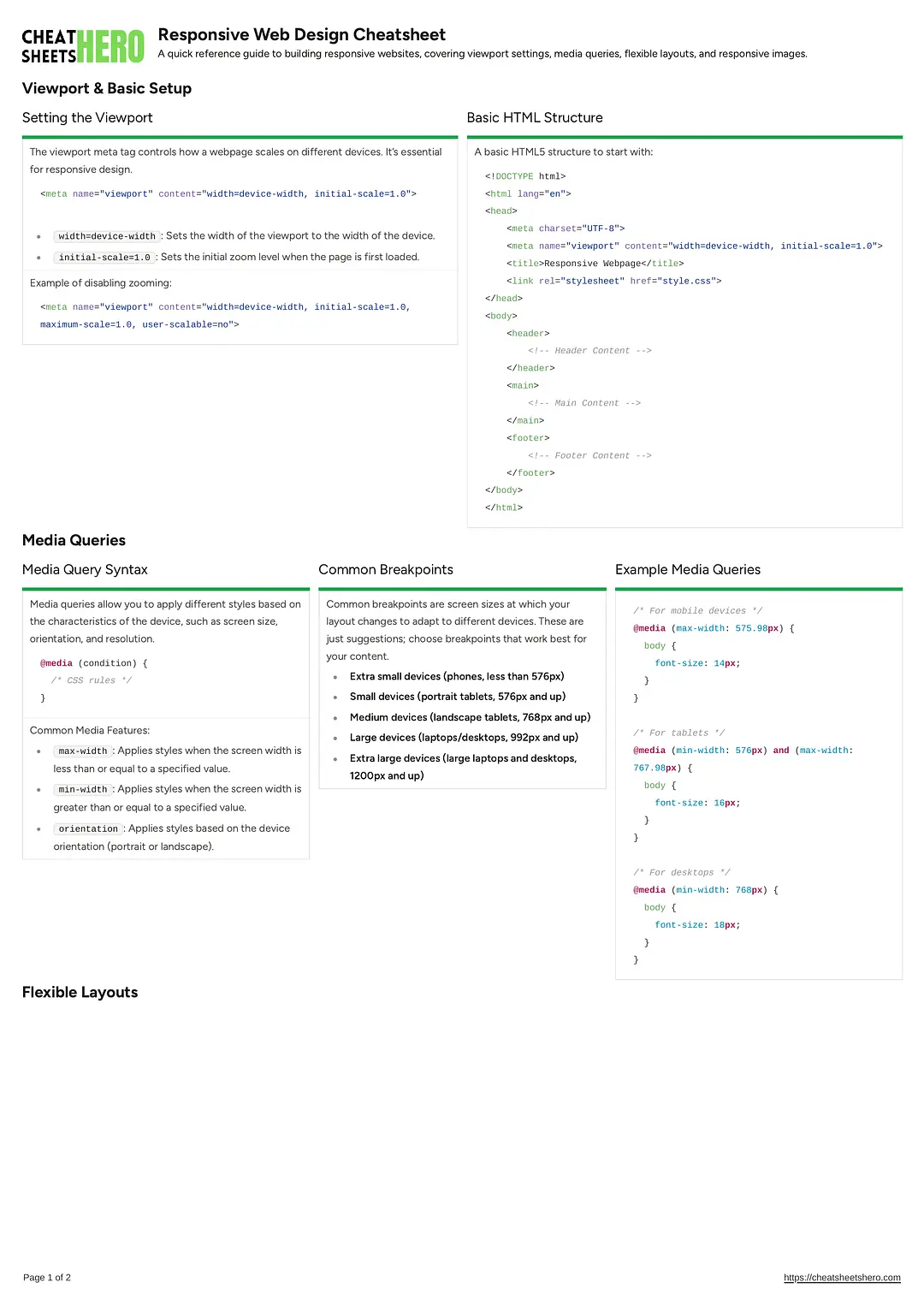 Responsive Web Design Cheatsheet