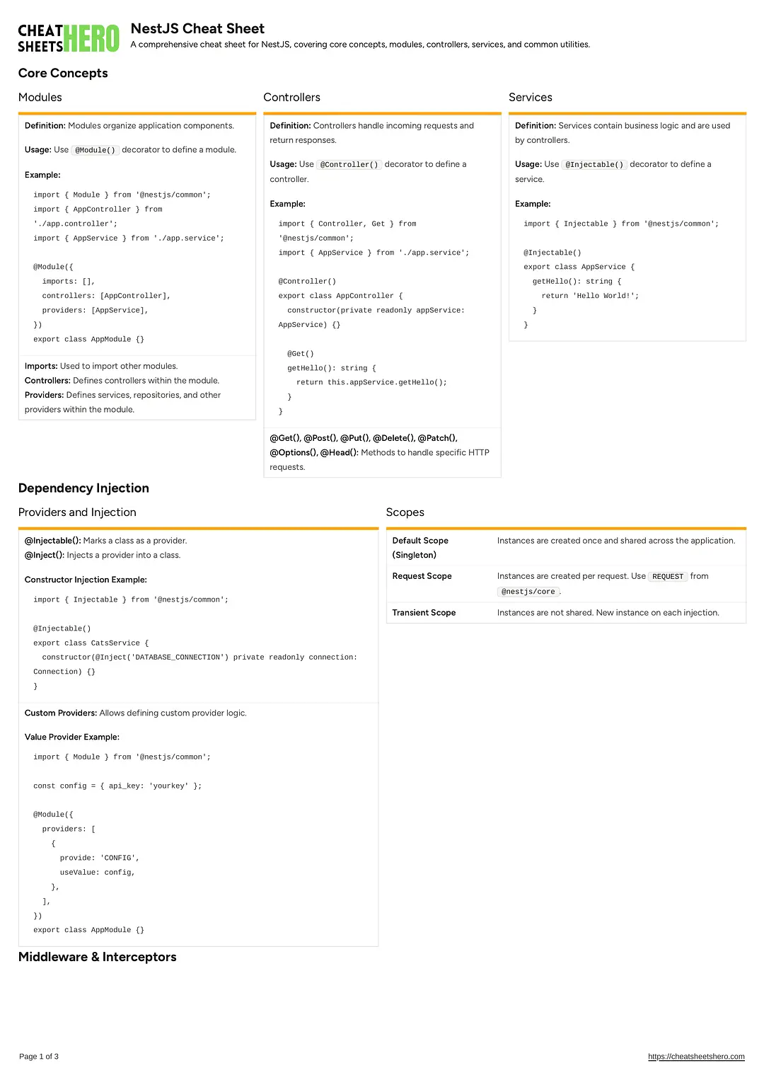 NestJS Cheat Sheet